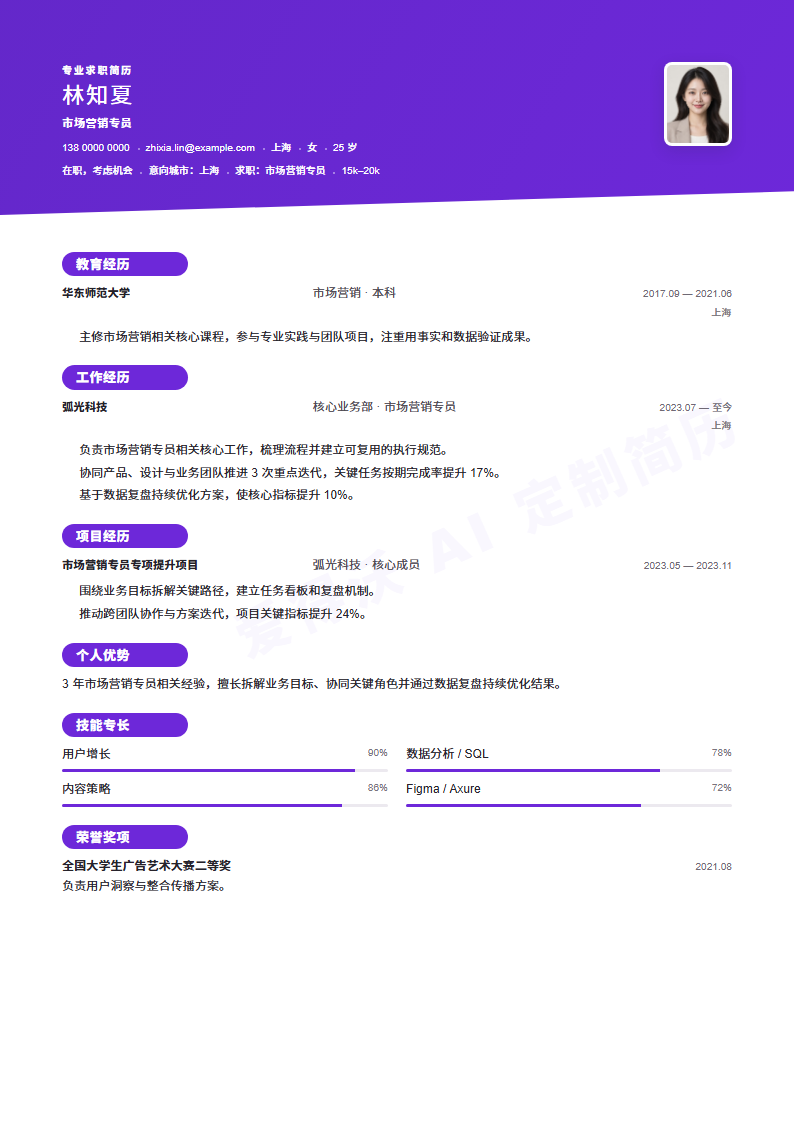 市场营销专员湖蓝切面简历模板完整预览