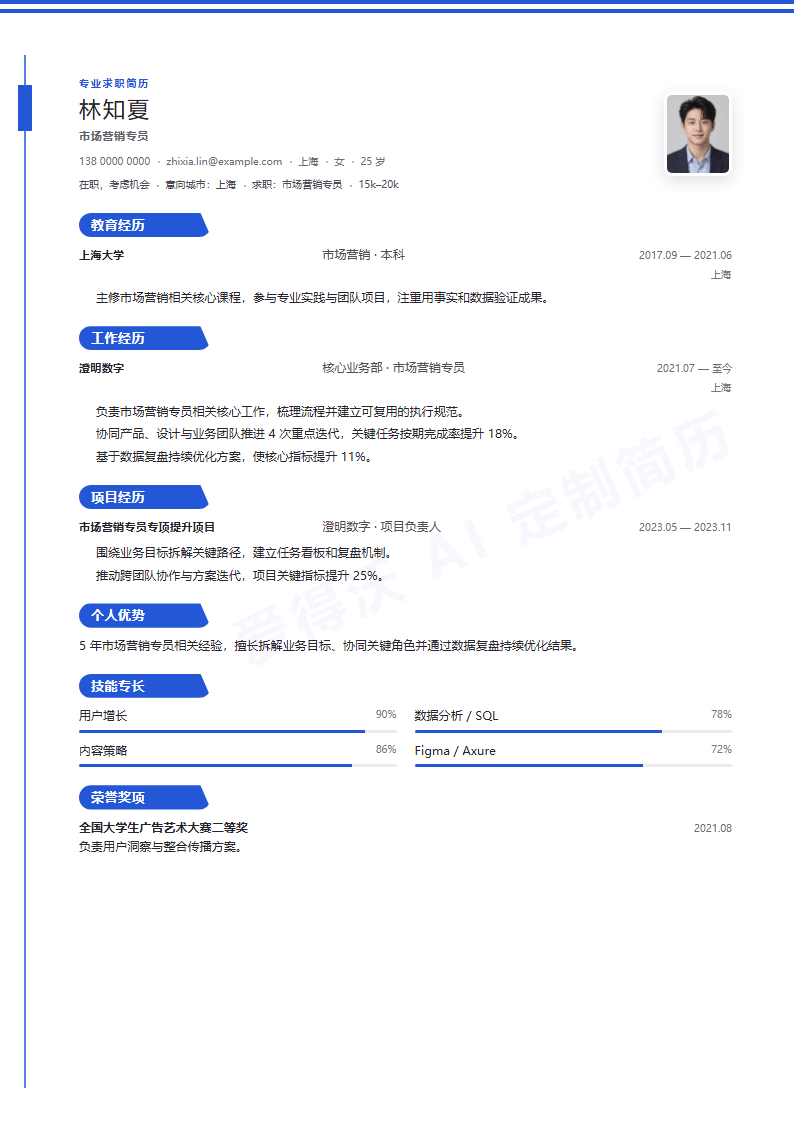 靛蓝轨道市场营销专员 · 资深内容示例