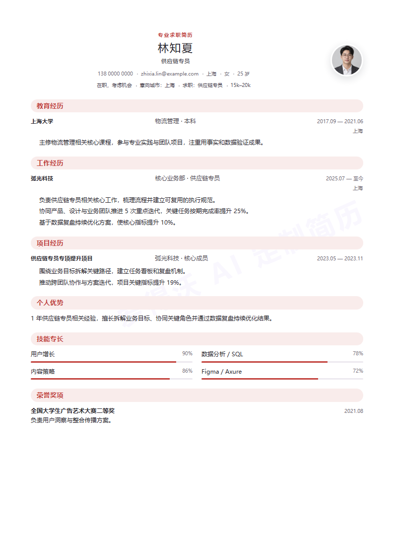 清晰居中供应链专员 · 初级内容示例