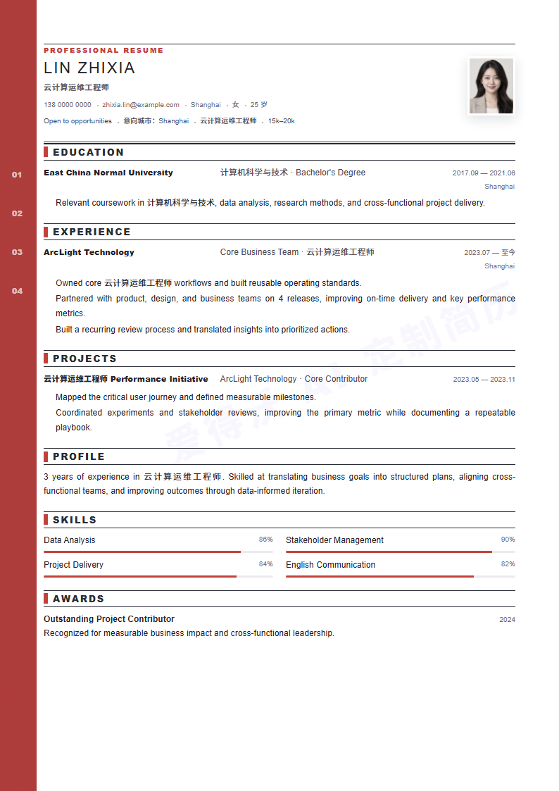 云计算运维工程师Swiss Ledger简历模板完整预览