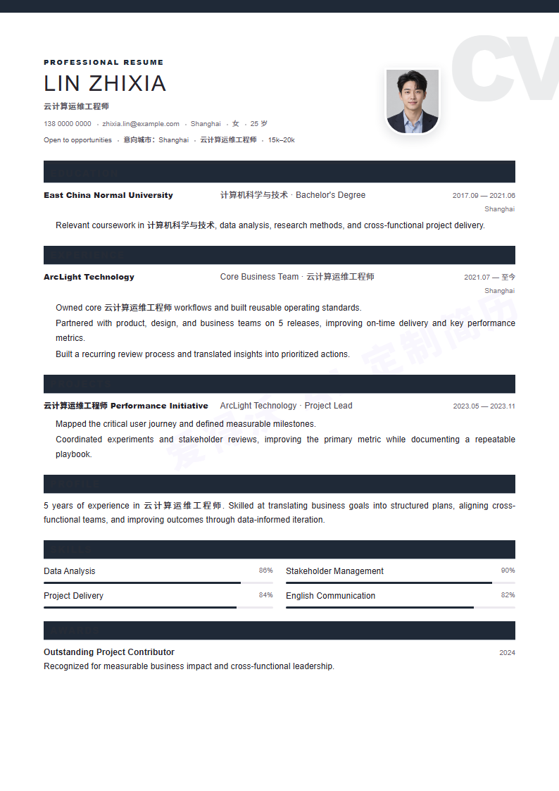 云计算运维工程师 · 资深Initial Mark简历模板完整预览