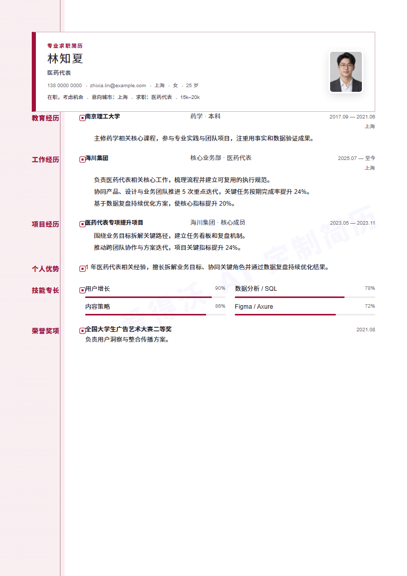 医药代表 · 初级中轴时间线简历模板完整预览