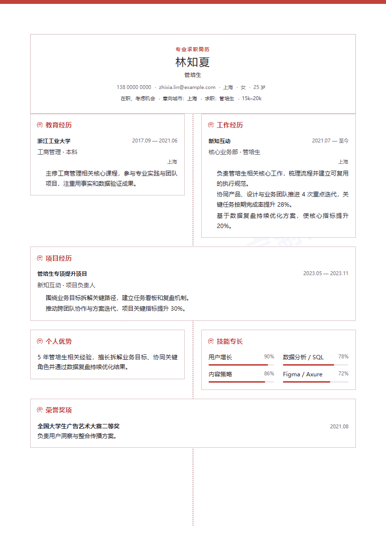 对称坐标管培生 · 资深内容示例