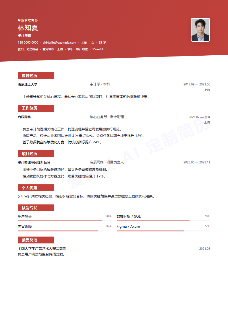 远峰斜幕审计助理 · 资深内容示例