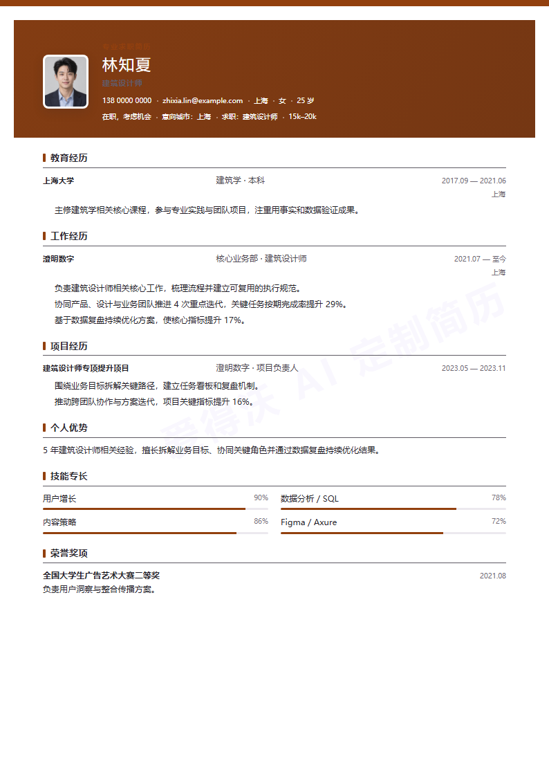 商务横幅建筑设计师 · 资深内容示例