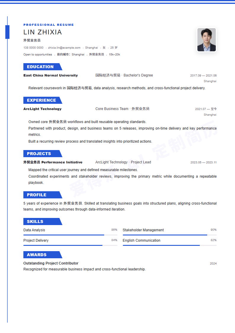 外贸业务员 · 资深Signal Line简历模板完整预览