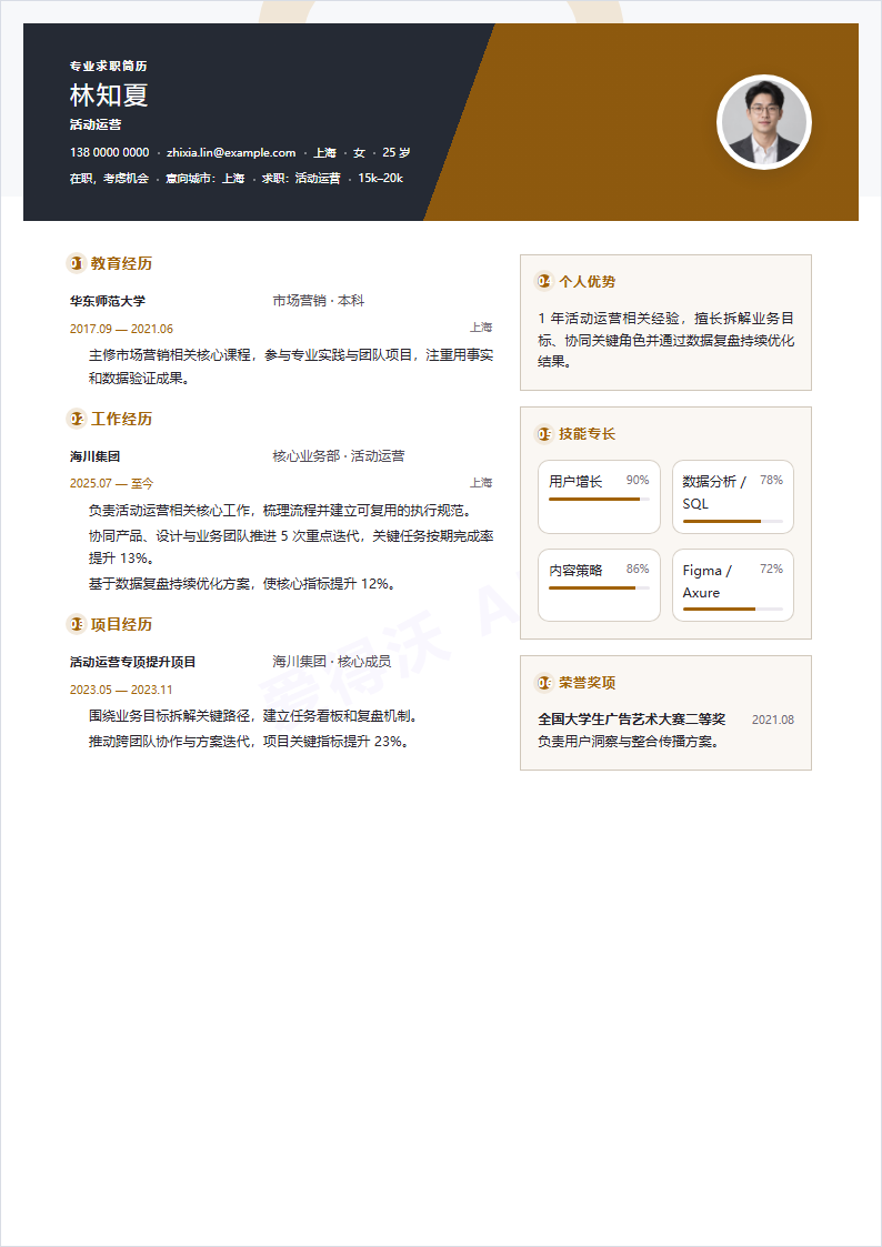 环形数据活动运营 · 初级内容示例