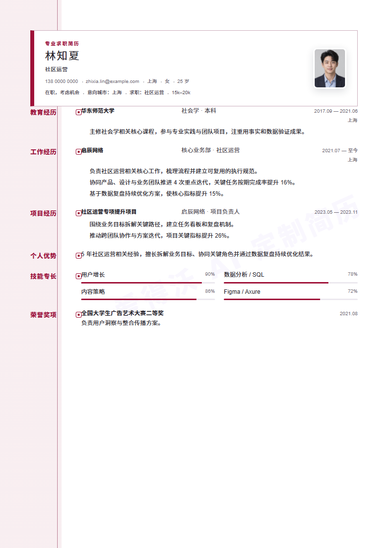 中轴时间线社区运营 · 资深内容示例
