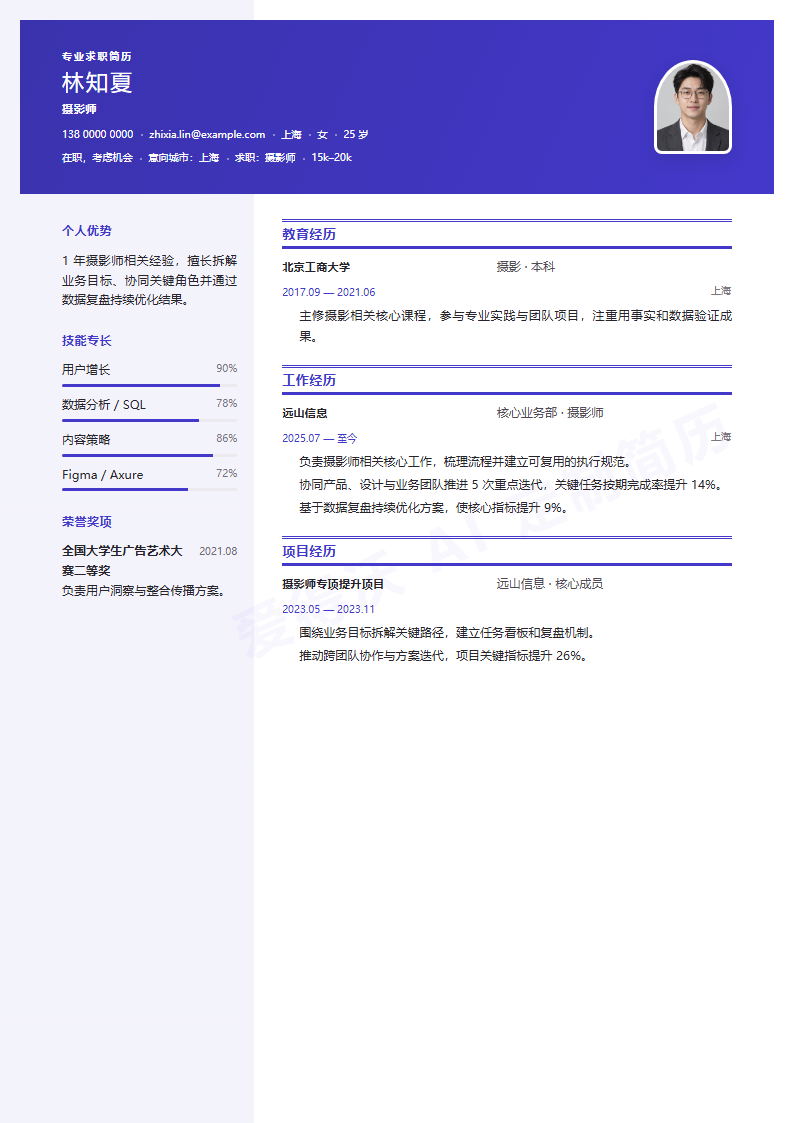 创意画册摄影师 · 初级内容示例