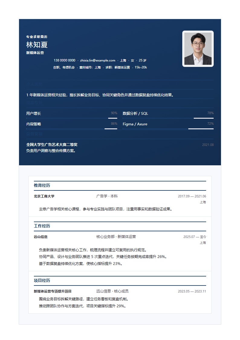 新媒体运营 · 初级简历模板预览