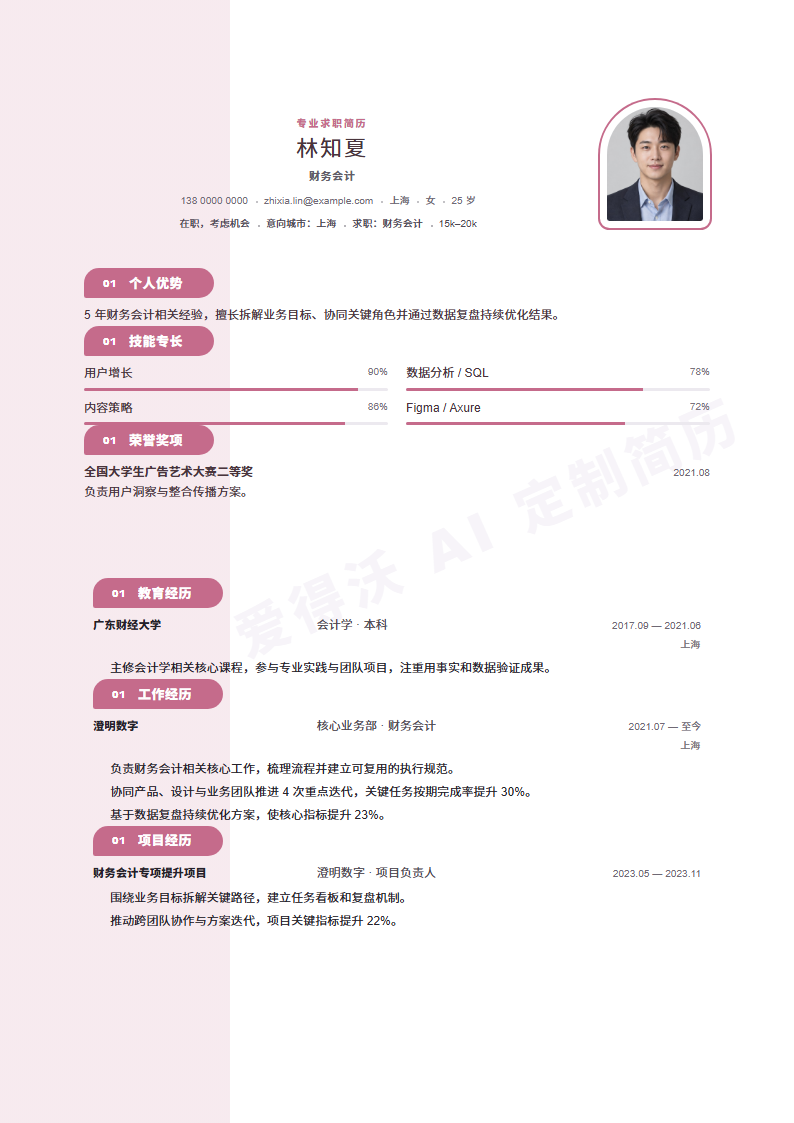 财务会计 · 资深柔粉侧章简历模板完整预览