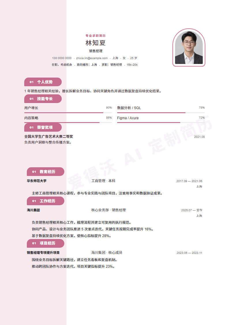 柔粉侧章销售经理 · 初级内容示例