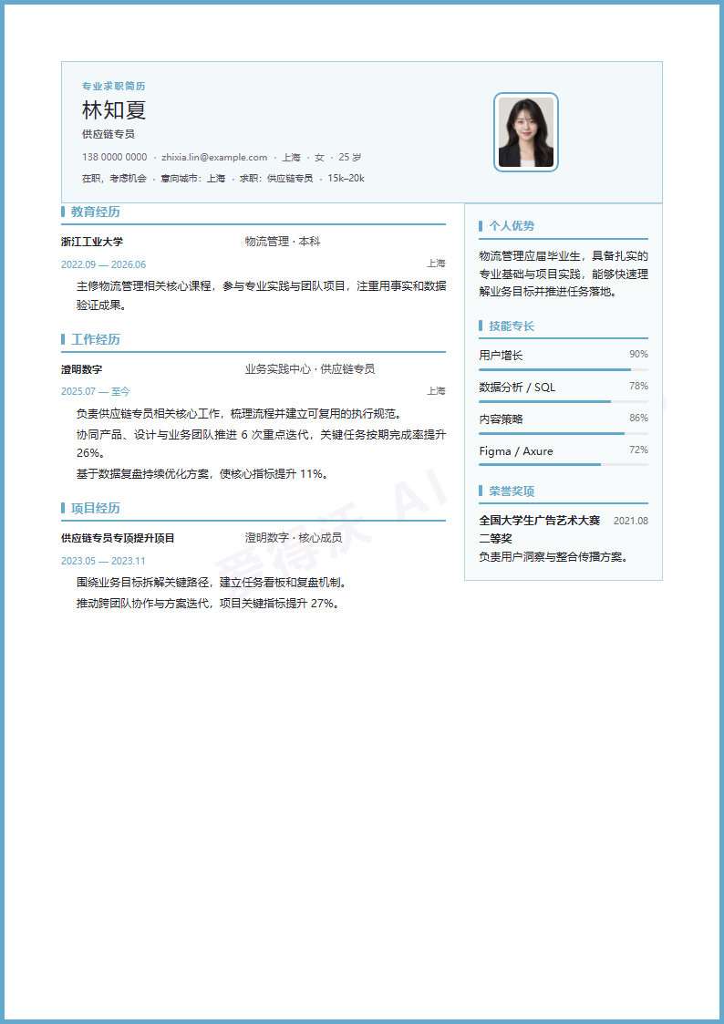 清诊蓝框供应链专员 · 校招内容示例