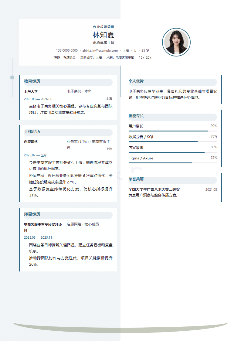 电商客服主管 · 校招双镜环线简历模板完整预览