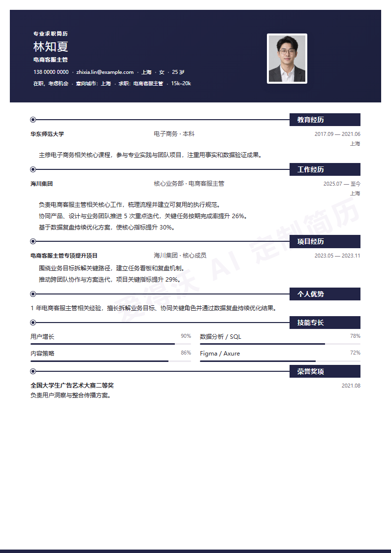 深夜里程碑电商客服主管 · 初级内容示例