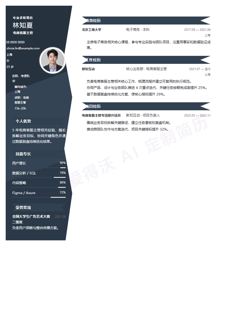 电商客服主管 · 资深石墨折面简历模板完整预览